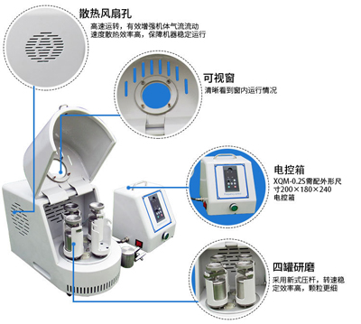 如何解決行星式球磨機(jī)球磨噪音問題?特點(diǎn)有那些？
