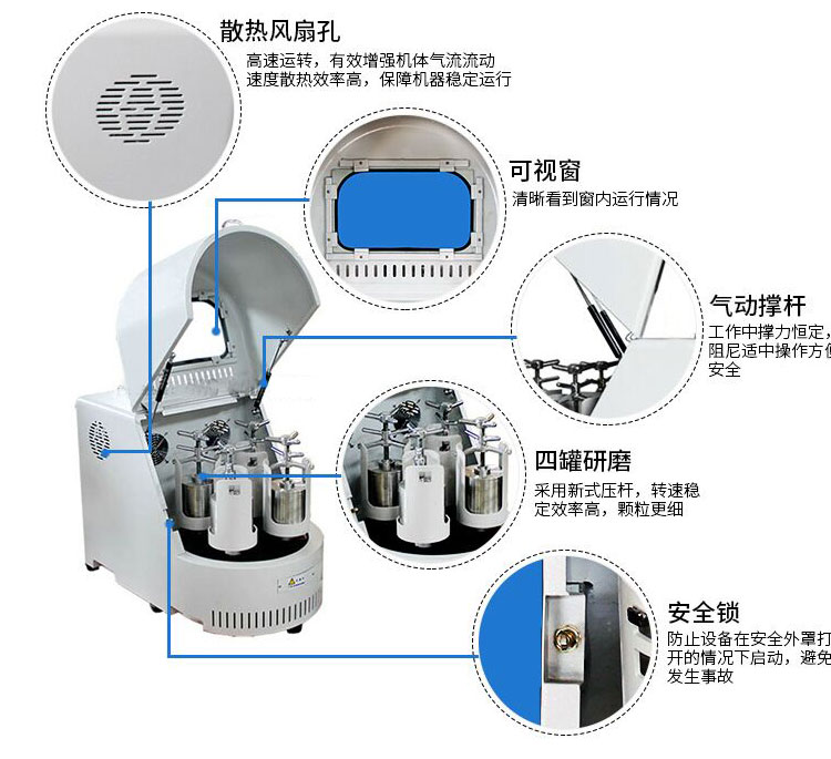 行星式球磨機內部詳解圖